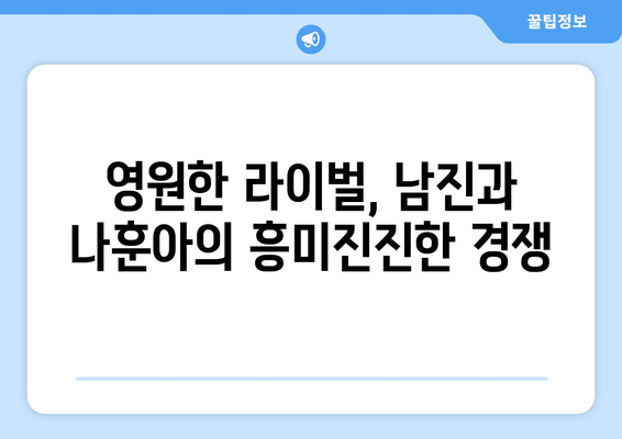 남진, 전설의 가수를 빛낸 인생 이야기| 부인, 가족, 라이벌, 그리고 이혼의 진실 | 남진 프로필, 가수 남진, 남진 이혼, 남진 부인, 남진 가족, 남진 라이벌